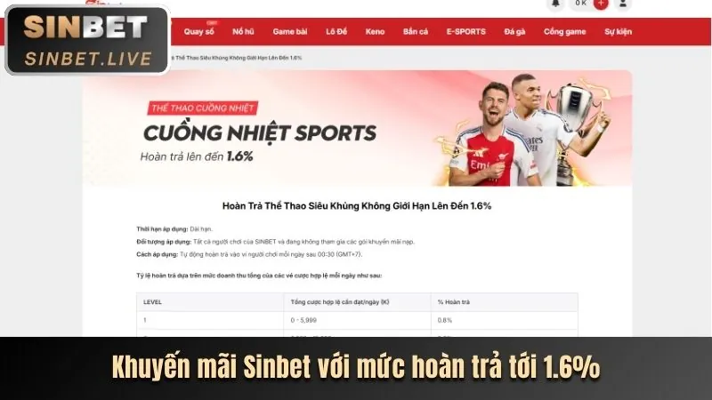 Thưởng nạp lần đầu 100% tại hubet nhà cái